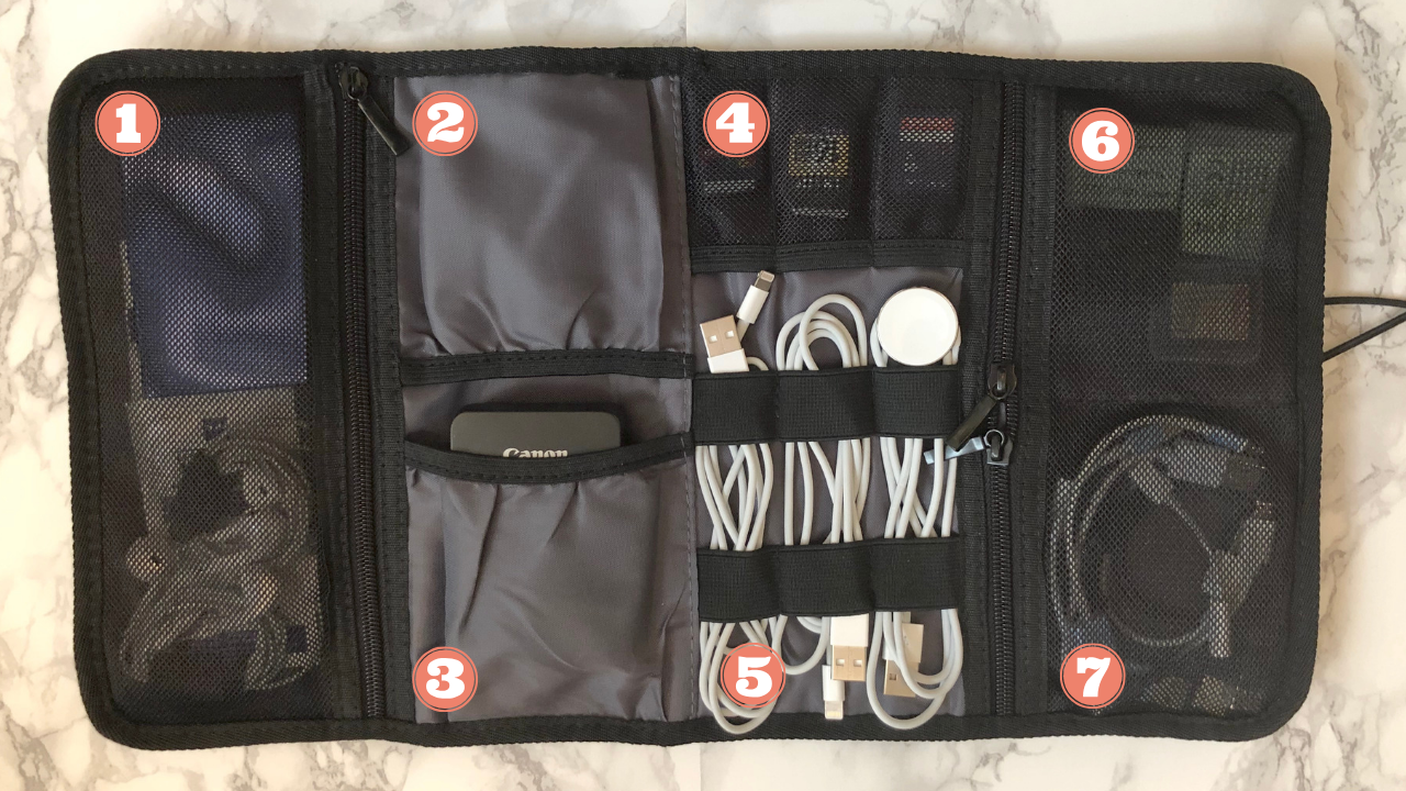 What's In My Travel Tech Bag Where to Now, Jenny?